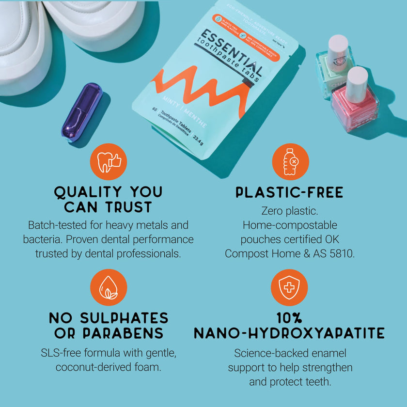 Essential Toothpaste Tabs, Made in Canada, Fluoride Free, Nano-Hydroxyapatite, Mint, 195 Tabs, 70.2g 🍁 All In One Marketplace Canada