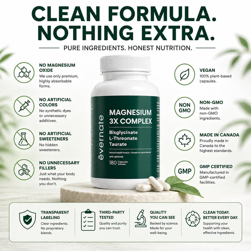 ALL-IN-ONE Magnesium Complex – Magnesium Glycinate (Bisglycinate) Chelated, L-Threonate & Taurate (200mg Elemental per Daily Dose) – Sleep, Stress, Muscle & Heart Support – High Absorption Magnesium Supplement – 180 Vegan Capsules – Made in Canada