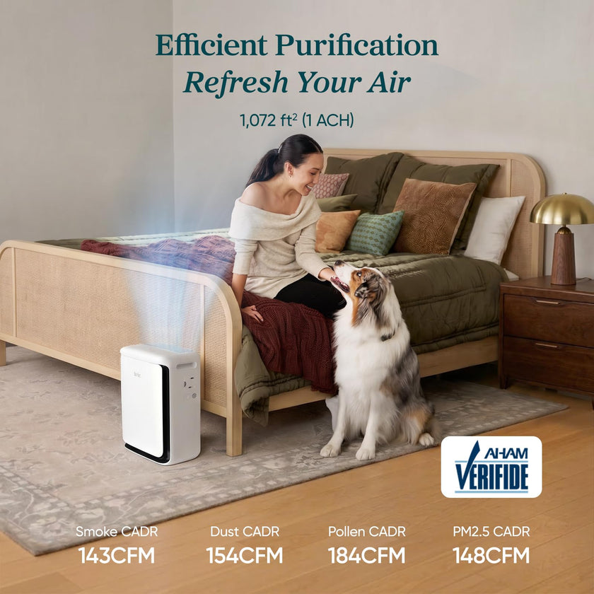 Levoit smart Air Purifiers for Large Room Home Pets, Vital Pet White 🍁 All In One Marketplace Canada