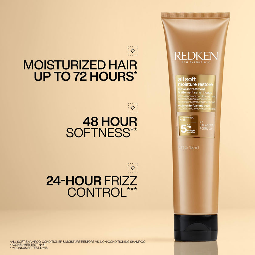 Redken All Soft Moisture Restore Leave-In Treatment, 150mL 🍁 All In One Marketplace Canada