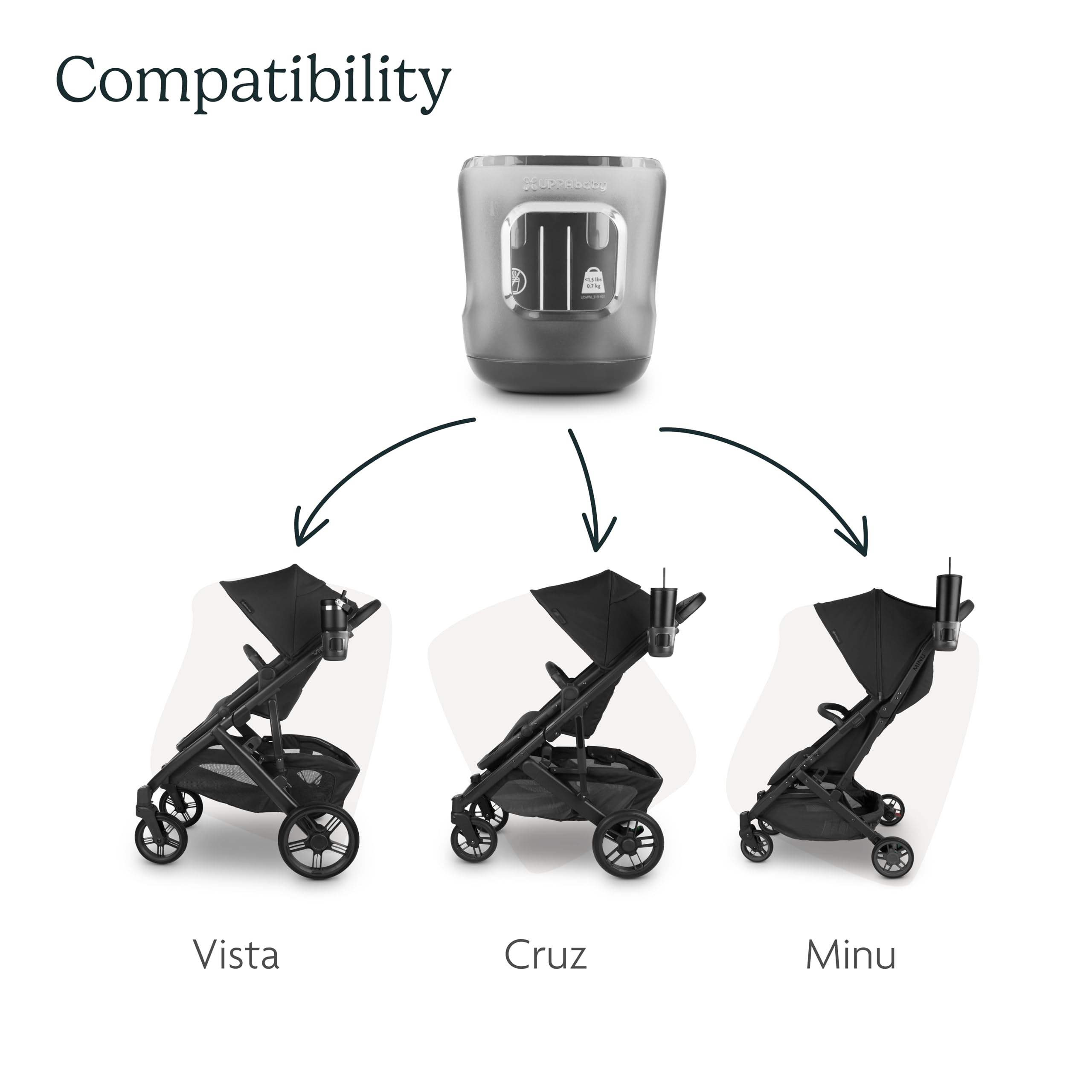 UPPAbaby Cup Holder for Vista, Cruz, Minu Strollers - Quick, Intuitive Attachment + Removal - Securely Holds Various Size Beverages - BPA Free + Dishwasher Safe - Folds Attached 🍁 All In One Marketplace Canada