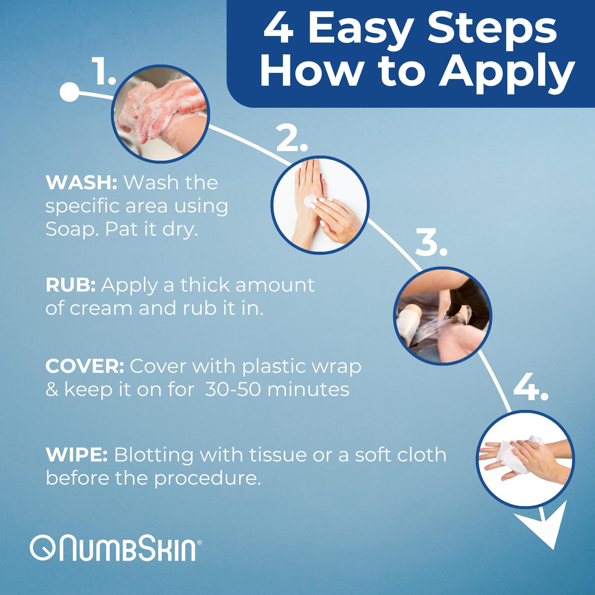 Numbskin 5% Lidocaine Numbing Cream – Fast-Acting Topical Anesthetic for Temporary Pain Relief – Commonly Used Before Tattoo, Microneedling, Waxing & Piercing – With Vitamin E – 2 oz (56 g) 🍁 All In One Marketplace Canada