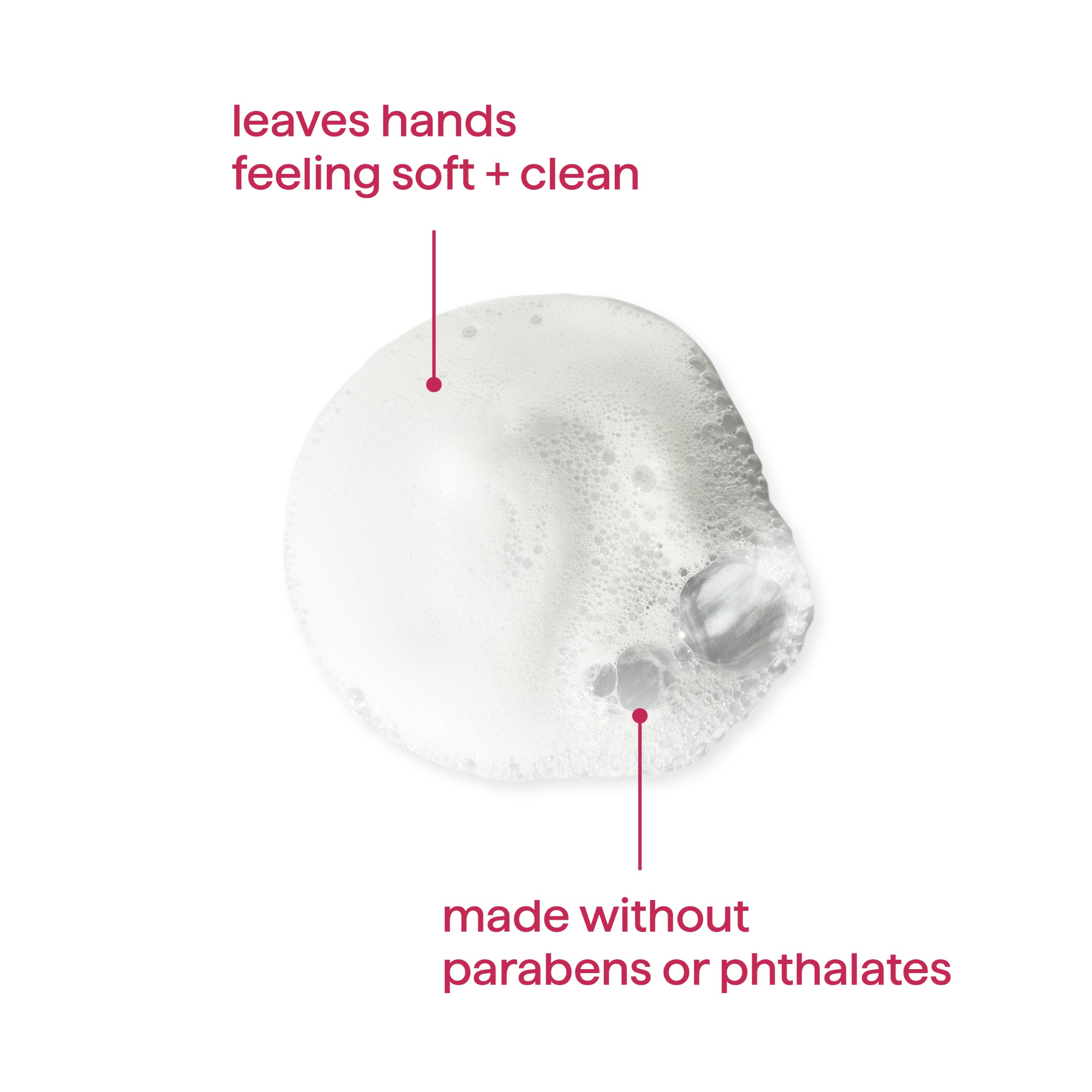 Method Foaming Hand Soap, Biodegradable Formula with Foaming Soap Dispenser Made of 100% Recycled Plastic, Pink Grapefruit Scent, 300 ml Soap Pump Bottles, 6 Pack 🍁 All In One Marketplace Canada