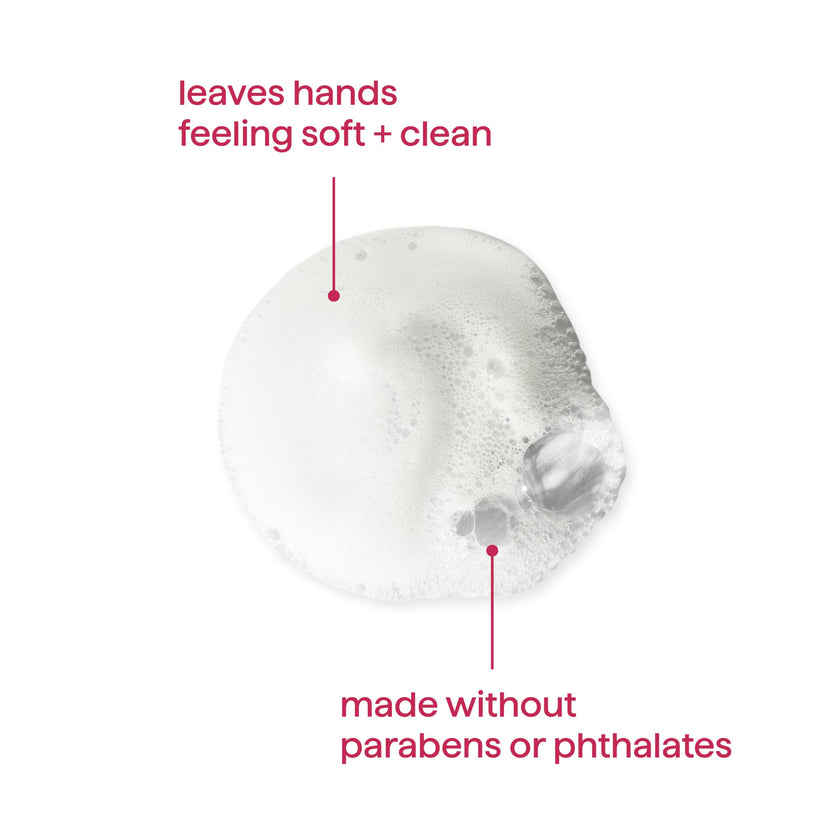 Method Foaming Hand Soap, Biodegradable Formula with Foaming Soap Dispenser Made of 100% Recycled Plastic, Pink Grapefruit Scent, 300 ml Soap Pump Bottles, 6 Pack 🍁 All In One Marketplace Canada