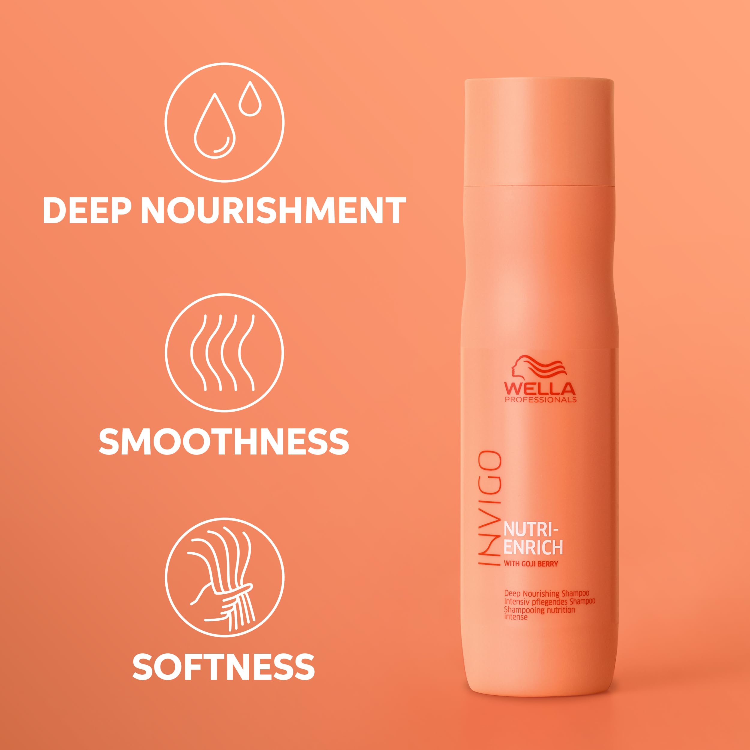 Wella Professionals Invigo Nutri-Enrich Deep Nourishing Shampoo | For Dry or Stressed Hair | 33.8 Fl oz 🍁 All In One Marketplace Canada