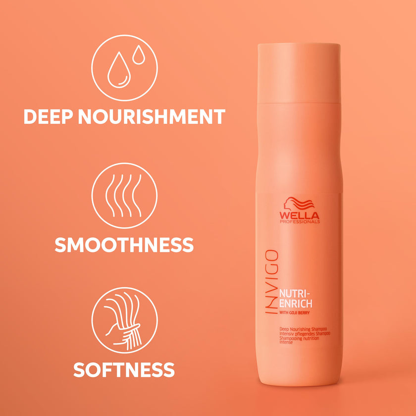 Wella Professionals Invigo Nutri-Enrich Deep Nourishing Shampoo | For Dry or Stressed Hair | 33.8 Fl oz 🍁 All In One Marketplace Canada