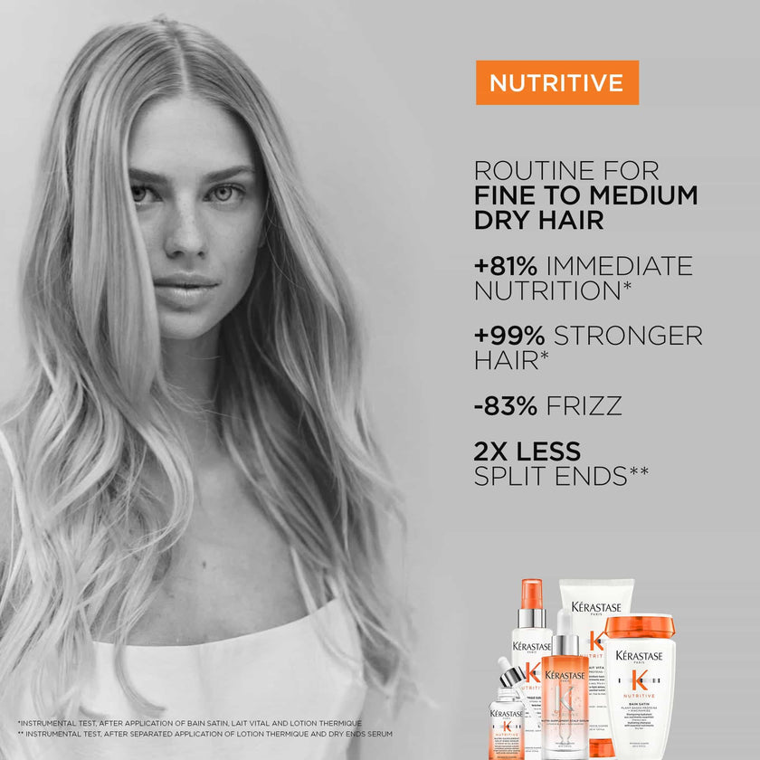 Kérastase Nutritive Bain Satin Hydrating Shampoo for Dry Hair, 250 mL 🍁 All In One Marketplace Canada