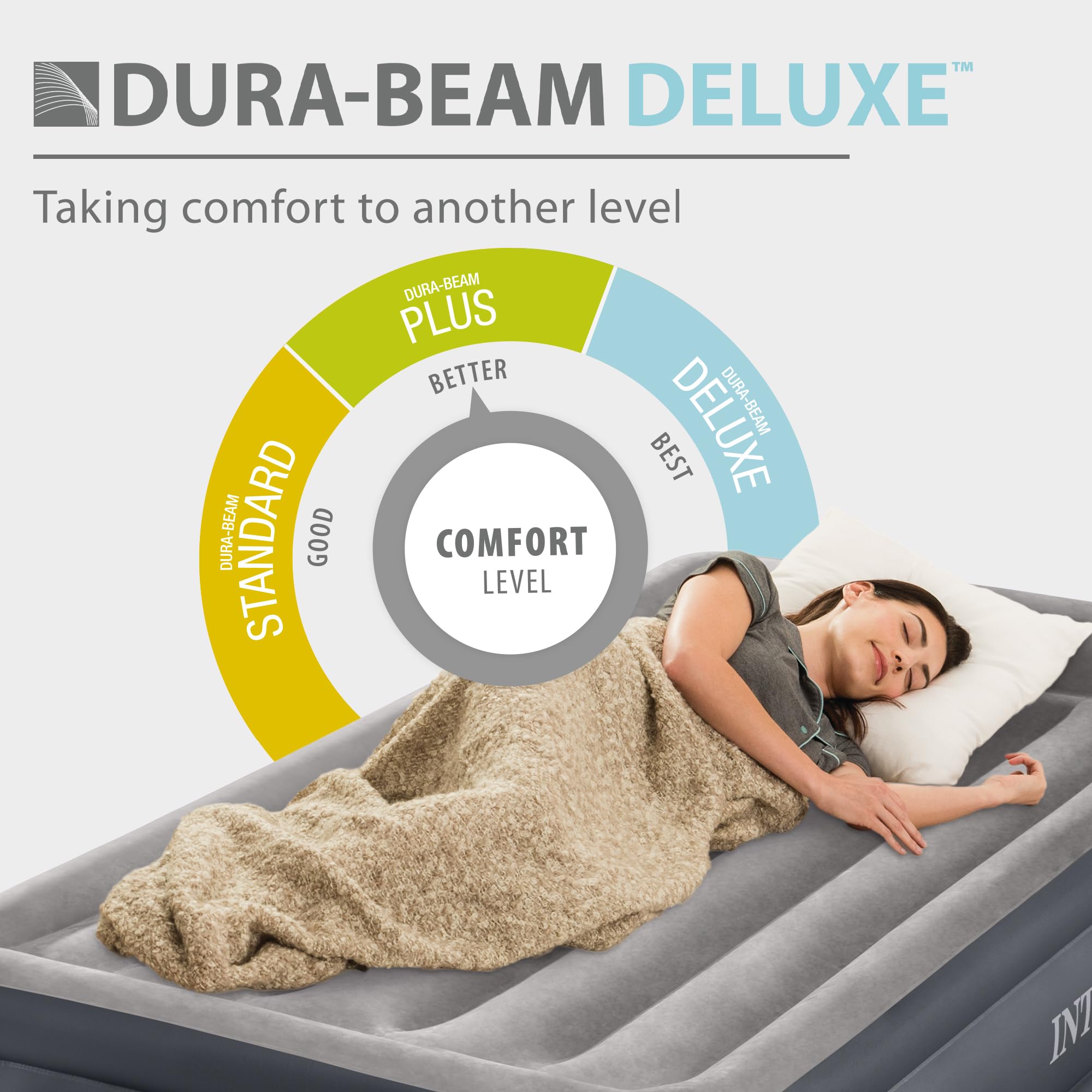 INTEX 64131ED Dura-Beam Plus Deluxe Pillow Rest Air Mattress: Fiber-Tech – Twin Size – Built-in Electric Pump – 16.5in Bed Height – 300lb Weight Capacity 🍁 All In One Marketplace Canada