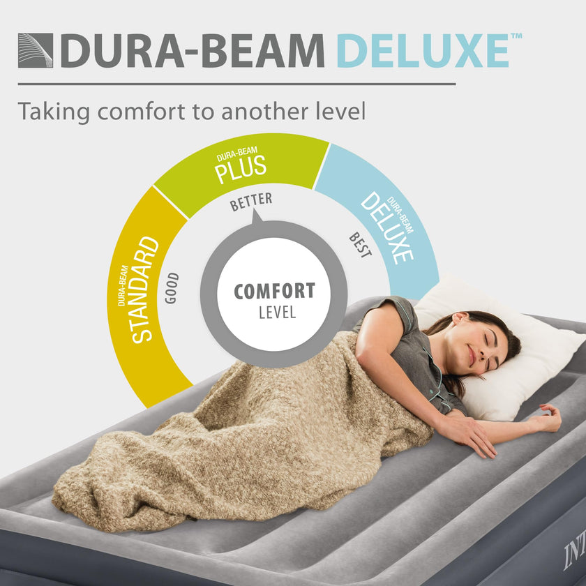 INTEX 64131ED Dura-Beam Plus Deluxe Pillow Rest Air Mattress: Fiber-Tech – Twin Size – Built-in Electric Pump – 16.5in Bed Height – 300lb Weight Capacity 🍁 All In One Marketplace Canada
