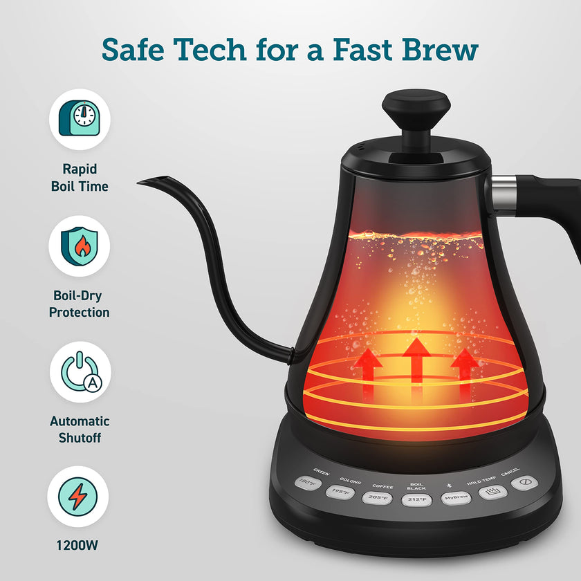 Cosori Smart Gooseneck Kettle, 4 Temp Presets, 0.8L Pour Over Coffee Kettle 🍁 All In One Marketplace Canada