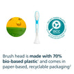 Philips Sonicare for Kids Electric Toothbrush Heads, Motorized Sonicare Toothbrush Heads, Brush Head Pack (2 Heads), HX6042/94 🍁 All In One Marketplace Canada
