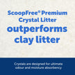 PetSafe ScoopFree Sensitive Non-Clumping Crystal Cat Litter, Fragrance-Free - Superior Odor Control – Low Tracking for Less Mess – Lasts Up to 1 Month, 8.6 Lbs Total (2 Pack of 4.3 Lb Bags) 🍁 All In One Marketplace Canada
