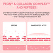 LANEIGE Bouncy and Firm Sleeping Mask: Revitalize, Smooth, Peony & Collagen Complex, Barrier-Boosting Hydration 🍁 All In One Marketplace Canada