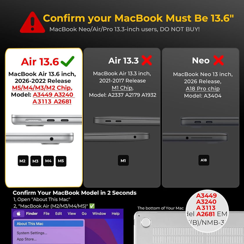 EooCoo Case Compatible with MacBook Air 13 inch M5 M4 M3 M2 2026-2022 A3449 A3240 A3113 A2681, 13.6