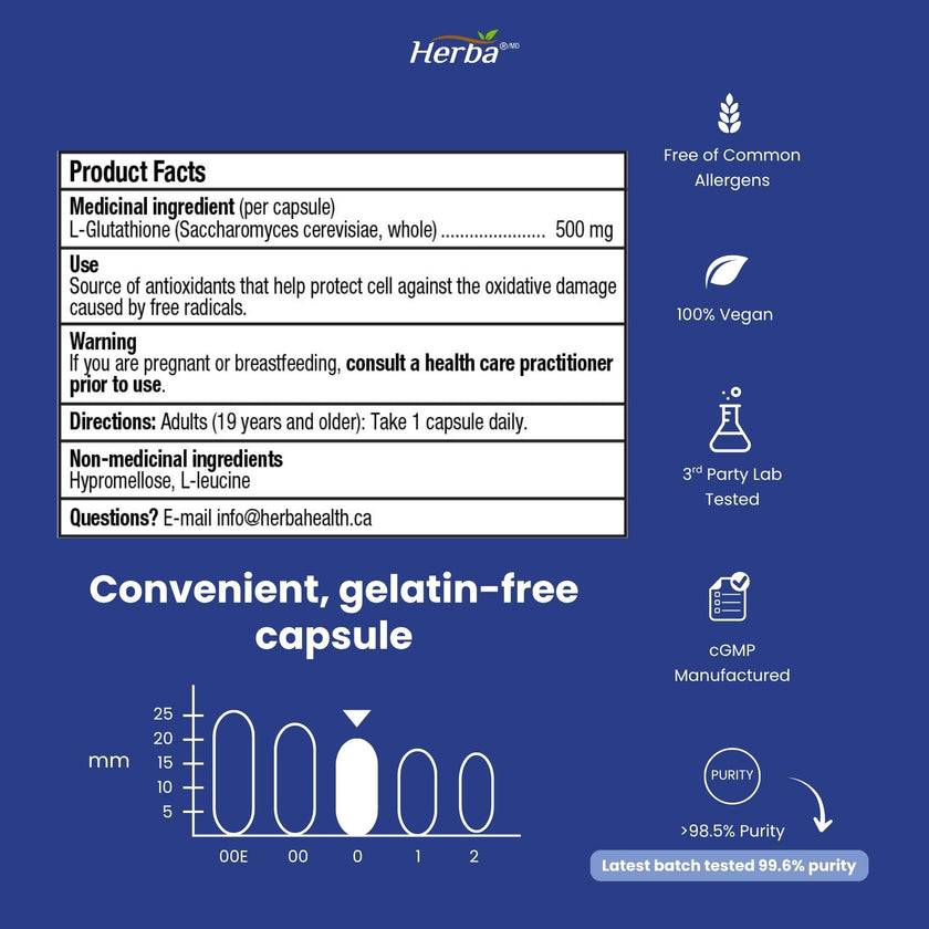 Herba Glutathione Supplement 500mg - 60 Vegetable Capsules | L Glutathione Reduced Active Form | Super Glutathione 500mg Capsule for Antioxidants | >98.5% Purity | Made in Canada 🍁 All In One Marketplace Canada
