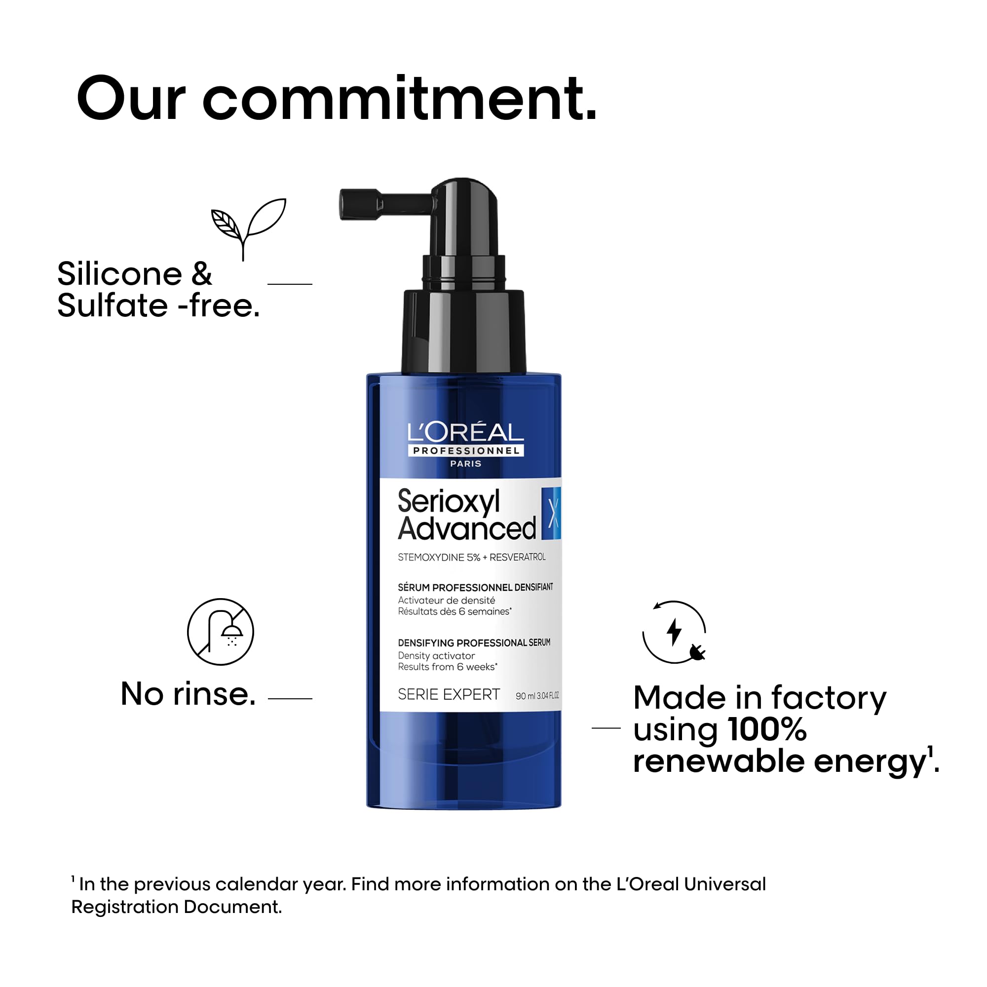 L'Oreal Professionnel Serioxyl Advanced Density Activator, Hair Thickening Serum for Thinning Hair, Promotes Growth & Density, 90 ML 🍁 All In One Marketplace Canada