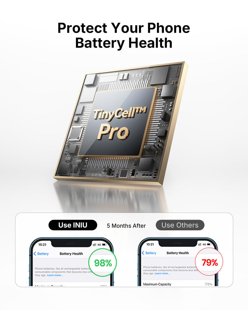 INIU Power Bank, Ultra Mini 10000mAh 45W Fast Charging Portable Charger, USB C Battery Pack with Cable, Flight-Safe Travel Powerbank for iPhone 17 16 15 14 13 12 Pro Max Air, Samsung S26 S25 S24, Pink 🍁 All In One Marketplace Canada