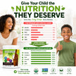 Maximum Kids Complete ORGANIC Powder Mix - Great TASTING, EASY to use, complete nutritional drink with 26 vitamins & Minerals, 20g of Plant Protein, 3g of Fiber. Kid TESTED! Parents APPROVED! 🍁 All In One Marketplace Canada