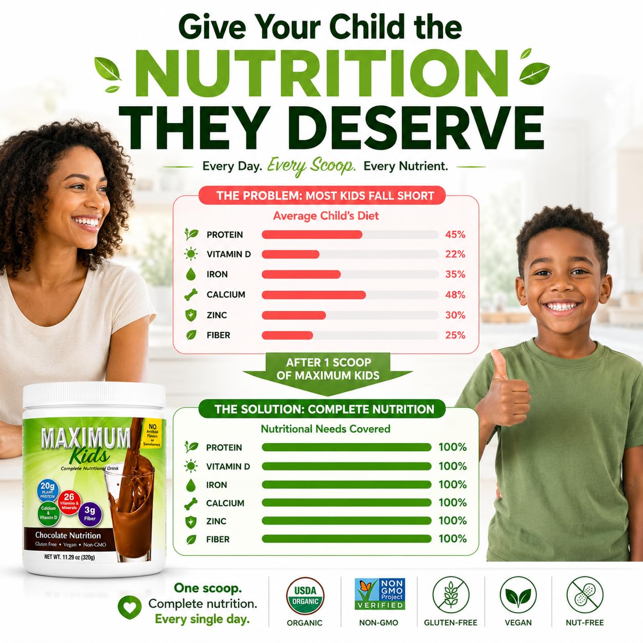 Maximum Kids Complete ORGANIC Powder Mix - Great TASTING, EASY to use, complete nutritional drink with 26 vitamins & Minerals, 20g of Plant Protein, 3g of Fiber. Kid TESTED! Parents APPROVED! 🍁 All In One Marketplace Canada