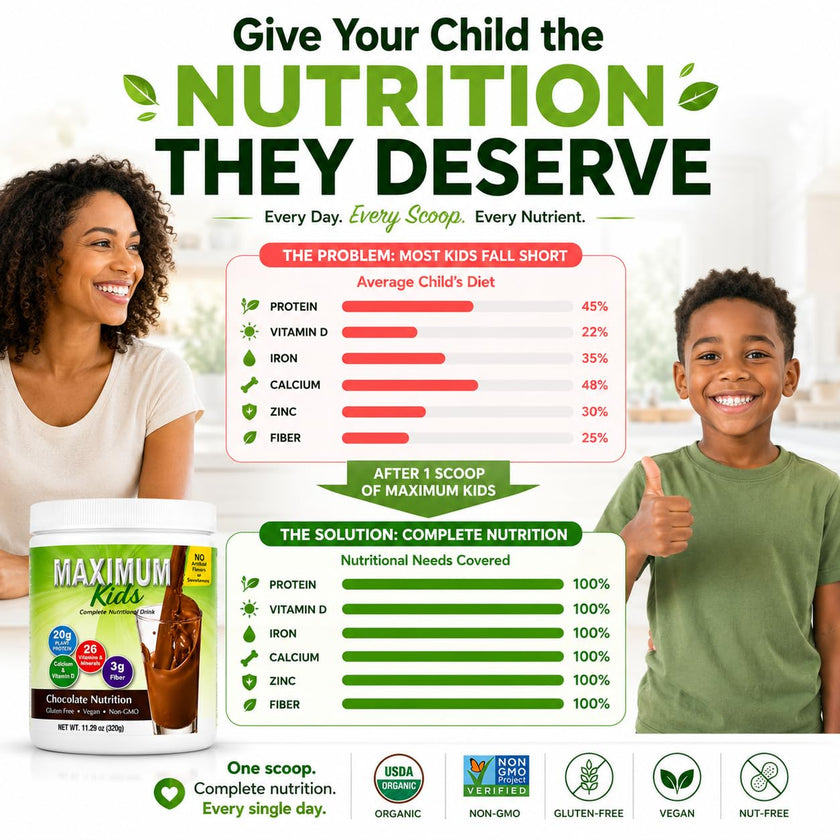 Maximum Kids Complete ORGANIC Powder Mix - Great TASTING, EASY to use, complete nutritional drink with 26 vitamins & Minerals, 20g of Plant Protein, 3g of Fiber. Kid TESTED! Parents APPROVED! 🍁 All In One Marketplace Canada