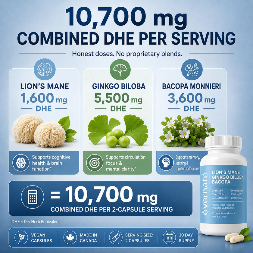 ALL-IN-ONE Lion's Mane 1,600 mg with Ginkgo Biloba 5,500 mg & Bacopa Monnieri 3,600 mg (Per Serving: 2 Capsules) – 3-in-1 Memory, Focus & Cognitive Support – 60 Vegan Capsules – Made in Canada 🍁 All In One Marketplace Canada