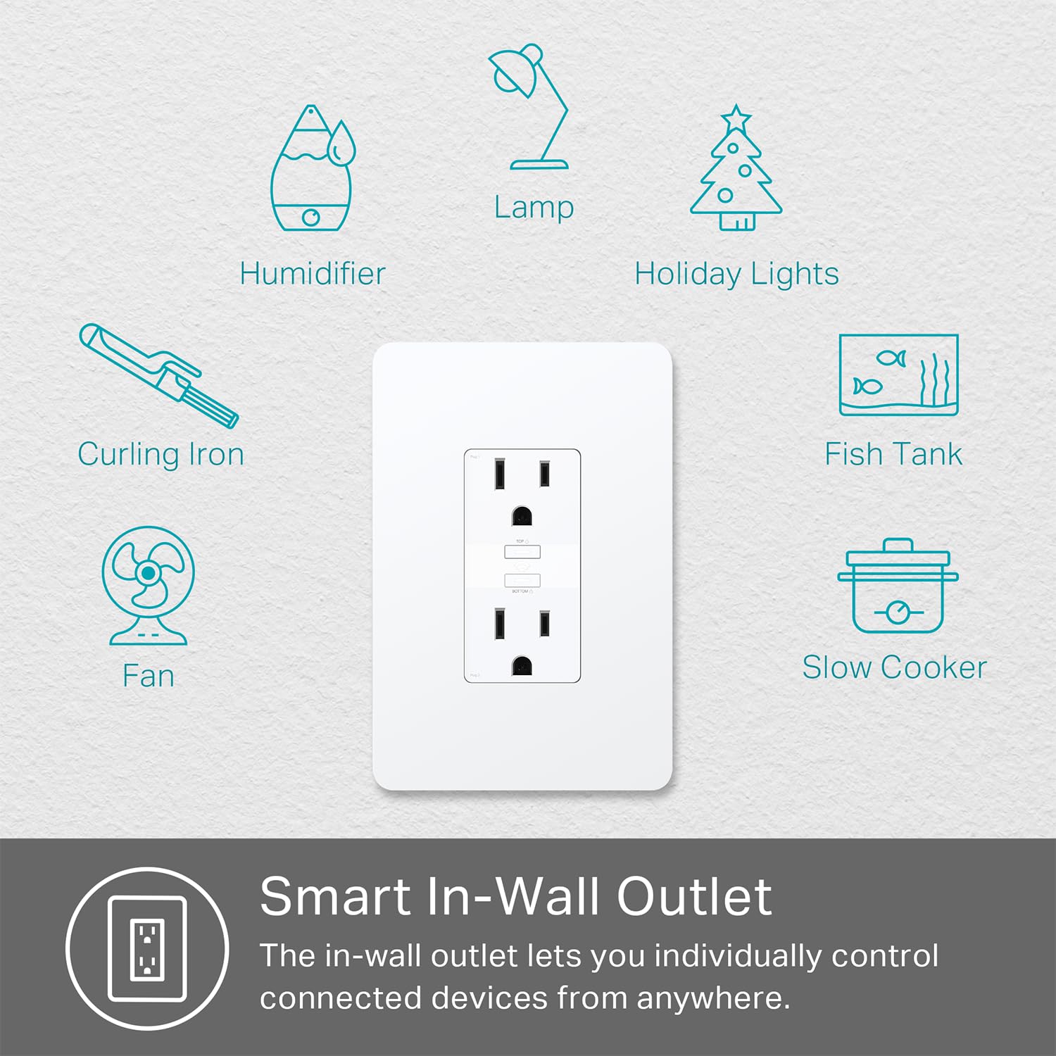 Kasa Smart In-Wall WiFi Outlet by TP-Link (KP200) - Neutral Wire and 2.4GHz Wi-Fi Connection Required, Works with Alexa, Echo and Google Home, No Hub Required, Remote Control, UL Certified White 🍁 All In One Marketplace Canada