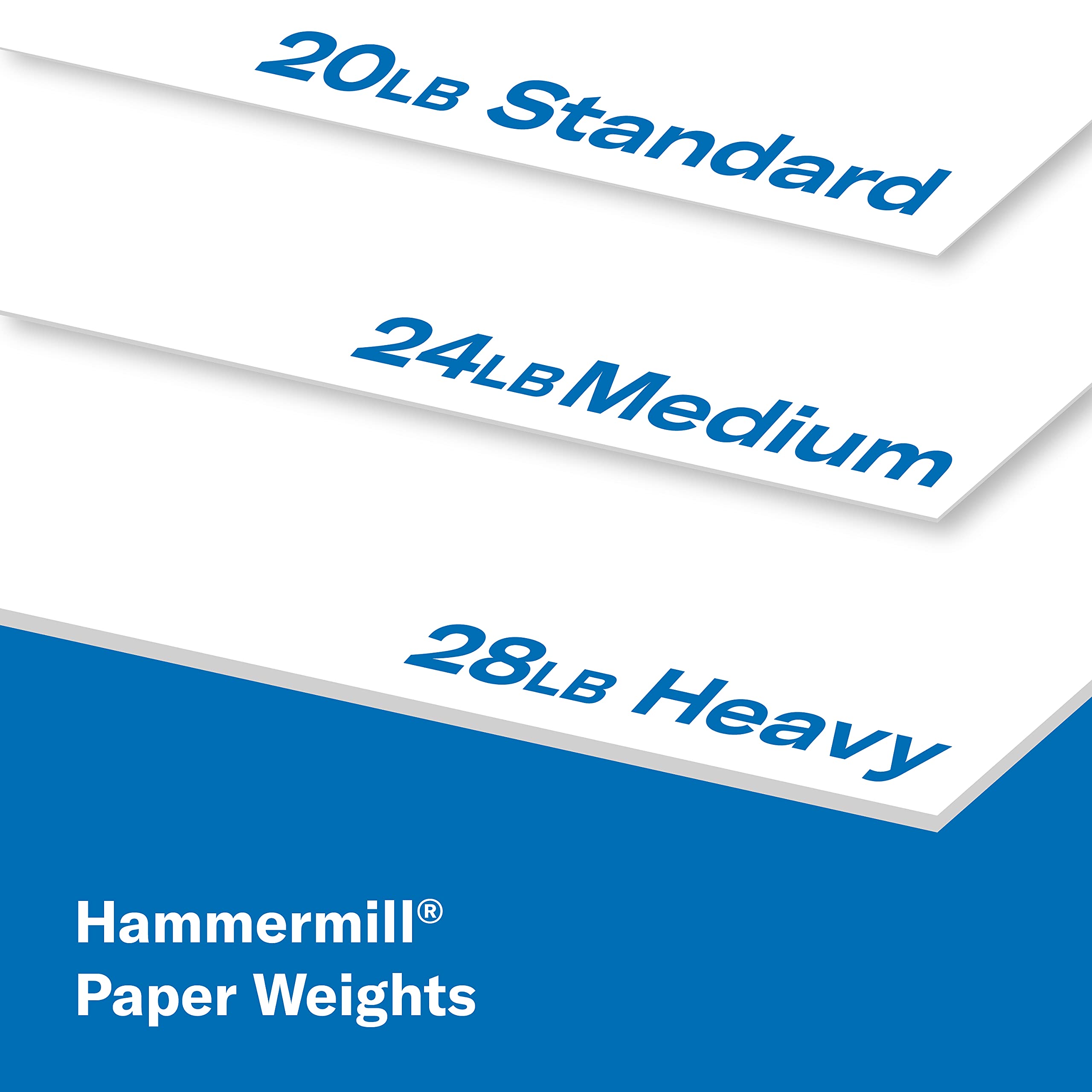 Hammermill A4 Paper, 20 lb Copy Paper (210mm x 297mm) - 1 Ream (500 Sheets) - 92 Bright, Made in the USA 🍁 All In One Marketplace Canada