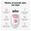 Braun Silk-épil 3 3-270, Epilator for Women for Long-Lasting Hair Removal, 20 Tweezer system, Smartlight Technology, Massage rollers, Shaver and Trimmer Head Included 🍁 All In One Marketplace Canada