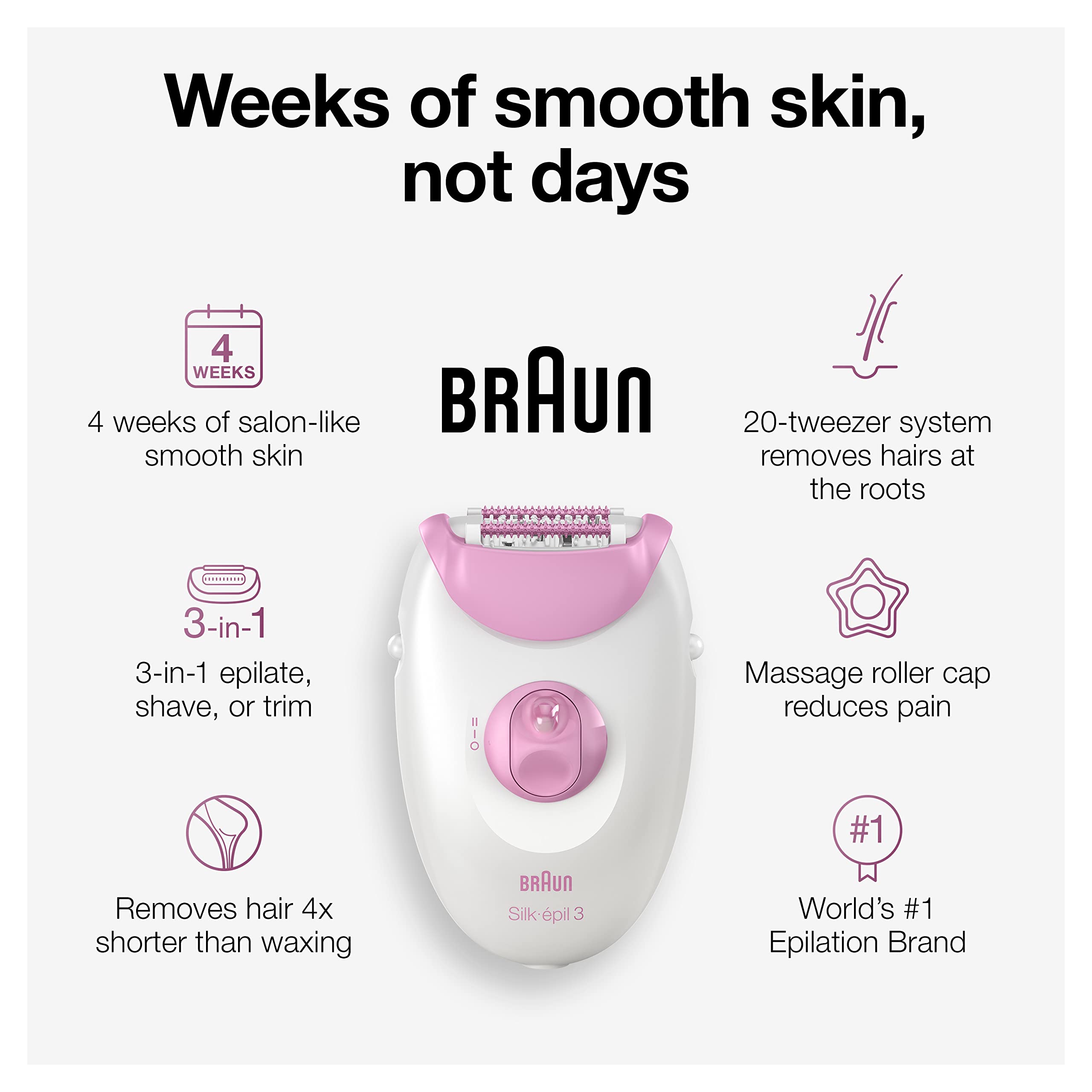Braun Silk-épil 3 3-270, Epilator for Women for Long-Lasting Hair Removal, 20 Tweezer system, Smartlight Technology, Massage rollers, Shaver and Trimmer Head Included 🍁 All In One Marketplace Canada