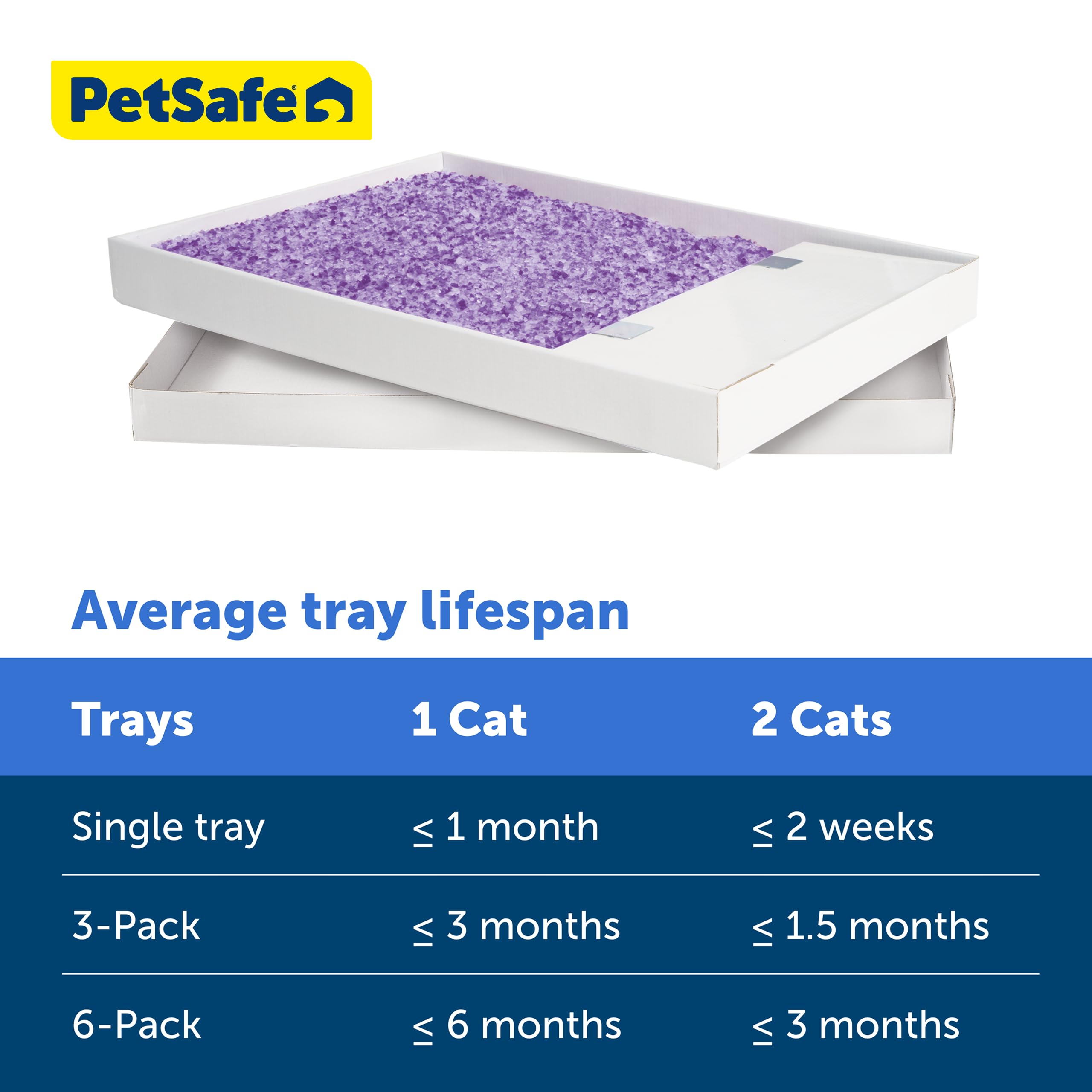 PetSafe ScoopFree Crystal Litter Tray Refills Lavender Crystals, 3-Pack Disposable Tray Includes Leak Protection & Low Tracking Litter Absorbs Odors on Contact,(PAC00-16689) 🍁 All In One Marketplace Canada