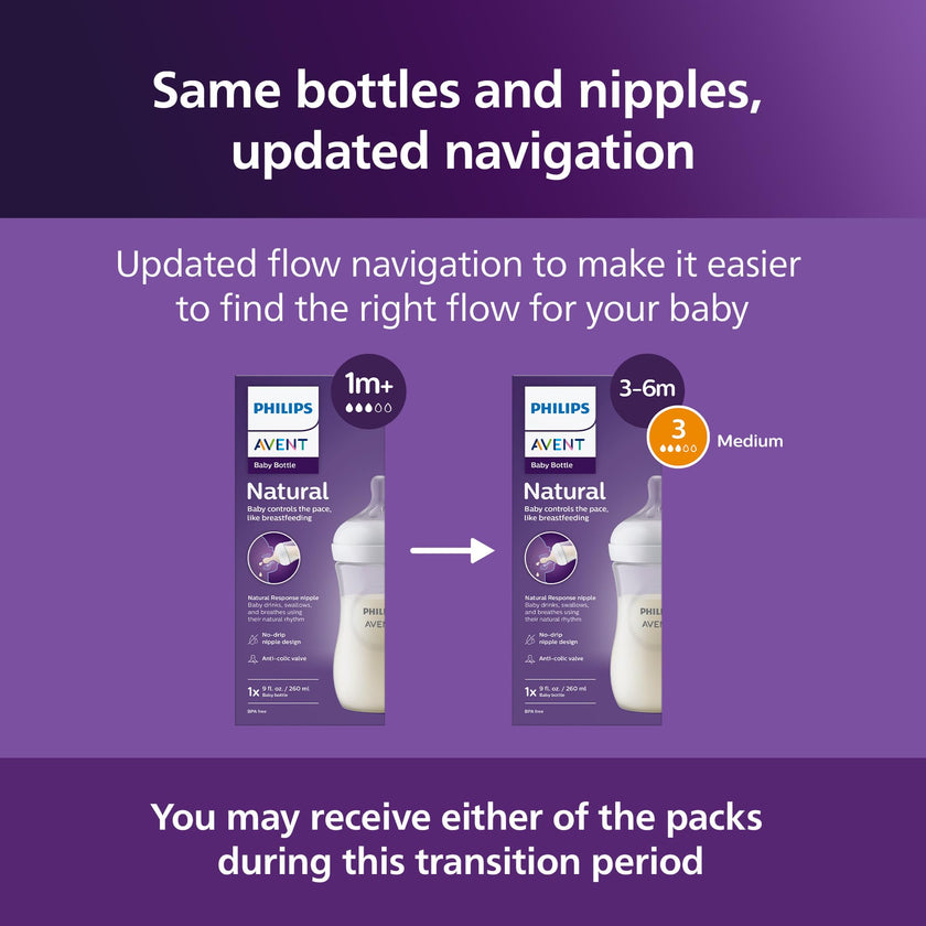 Philips Avent Natural Baby Bottles with Natural Response Nipples (Medium Flow, Flow 3), 9oz, Blue, 3-pack, SCY903/23 🍁 All In One Marketplace Canada