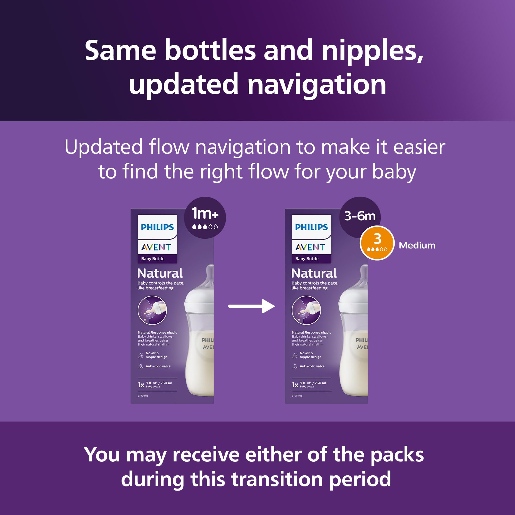 Philips Avent Natural Baby Bottles with Natural Response Nipples (Medium Flow, Flow 3), 9oz, 3-pack, SCY903/03 🍁 All In One Marketplace Canada