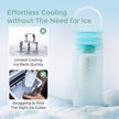 Momcozy Portable Breast Milk Cooler for Travel, 24H Ice-Free Cooling Breastmilk Storage Bottles 12oz Container, Leak Proof Outdoor Small Freezer, Baby Breastfeeding Essential Gift for New Moms 🍁 All In One Marketplace Canada