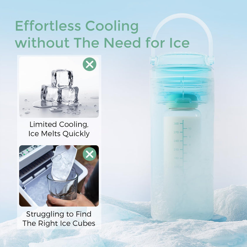 Momcozy Portable Breast Milk Cooler for Travel, 24H Ice-Free Cooling Breastmilk Storage Bottles 12oz Container, Leak Proof Outdoor Small Freezer, Baby Breastfeeding Essential Gift for New Moms 🍁 All In One Marketplace Canada