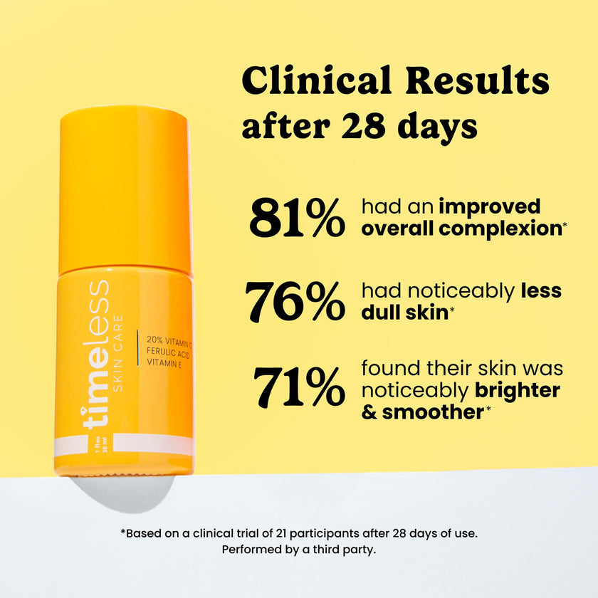 Timeless Skin Care Vitamin CSerum with Vitamin E & Ferulic Acid - 20% Vitamin C Brightening Serum - FaceSerum for Oily & Dry Skin - Fragrance-Free Serum for Skin Care - 1.7 oz 🍁 All In One Marketplace Canada