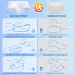 HOMCA Memory Foam Pillow, 2 in 1 Cervical Pillow for Neck Pain Relief, Ergonomic Neck Support Pillows for Side Back Stomach Sleepers with Breathable Pillowcase(White) 🍁 All In One Marketplace Canada