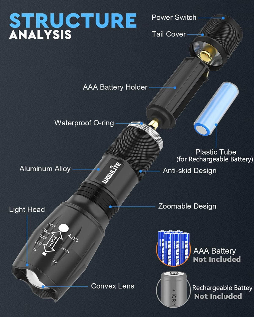 wowlite Tactical Flashlight, Wowlite Ultra Bright XML T6 LED Torch with 5 Light Modes & Adjustable Focus for Emergency Camping Hiking (2 Pack) 🍁 All In One Marketplace Canada