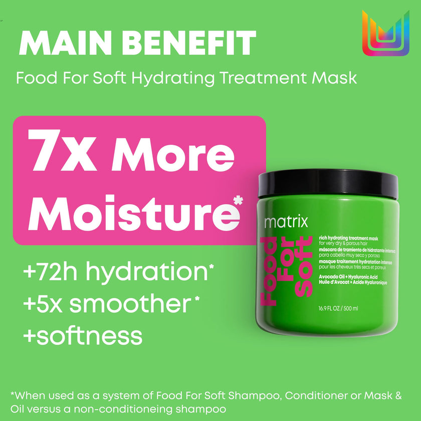 Matrix Rich Hydrating Treatment Mask for Very Dry and Porous Hair, With Avocado Oil and Hyaluronic Acid, Food For Soft, 500 ml 🍁 All In One Marketplace Canada