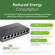 D-Link DGS-108, 8 Port Gigabit Ethernet Switch Unmanaged, Network Splitter, Silent Fanless, Network Hub, Sturdy Metal with Shielded Ports, Compact Desktop/Wall Mount, QoS, Energy Saving, Plug and Play 🍁 All In One Marketplace Canada
