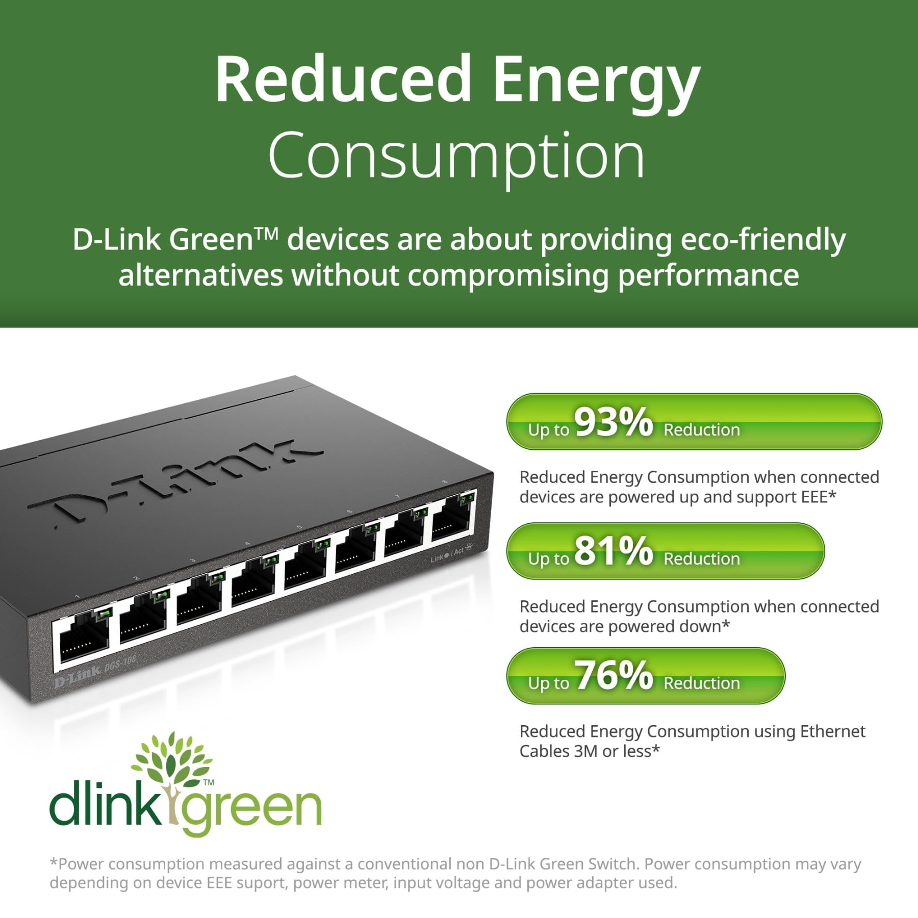D-Link DGS-108, 8 Port Gigabit Ethernet Switch Unmanaged, Network Splitter, Silent Fanless, Network Hub, Sturdy Metal with Shielded Ports, Compact Desktop/Wall Mount, QoS, Energy Saving, Plug and Play 🍁 All In One Marketplace Canada
