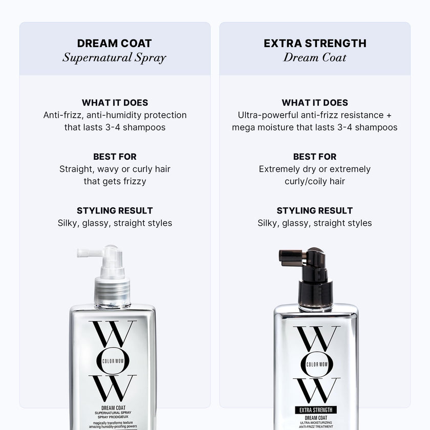 COLOR WOW Extra Strength Dream Coat – Powerful ultra moisturizing, anti humidity treatment for extremely frizz prone hair| glassy smooth, straight + resistant styles up to 3-4 washes 🍁 All In One Marketplace Canada