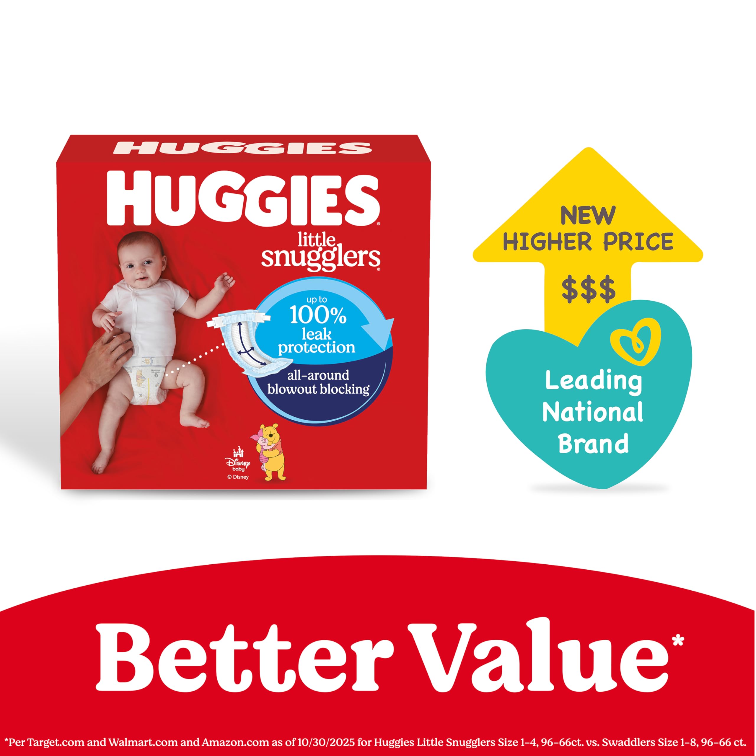 HUGGIES Little Snugglers Baby Diapers, Size 4, 22-37 Lb., 120 Count 🍁 All In One Marketplace Canada