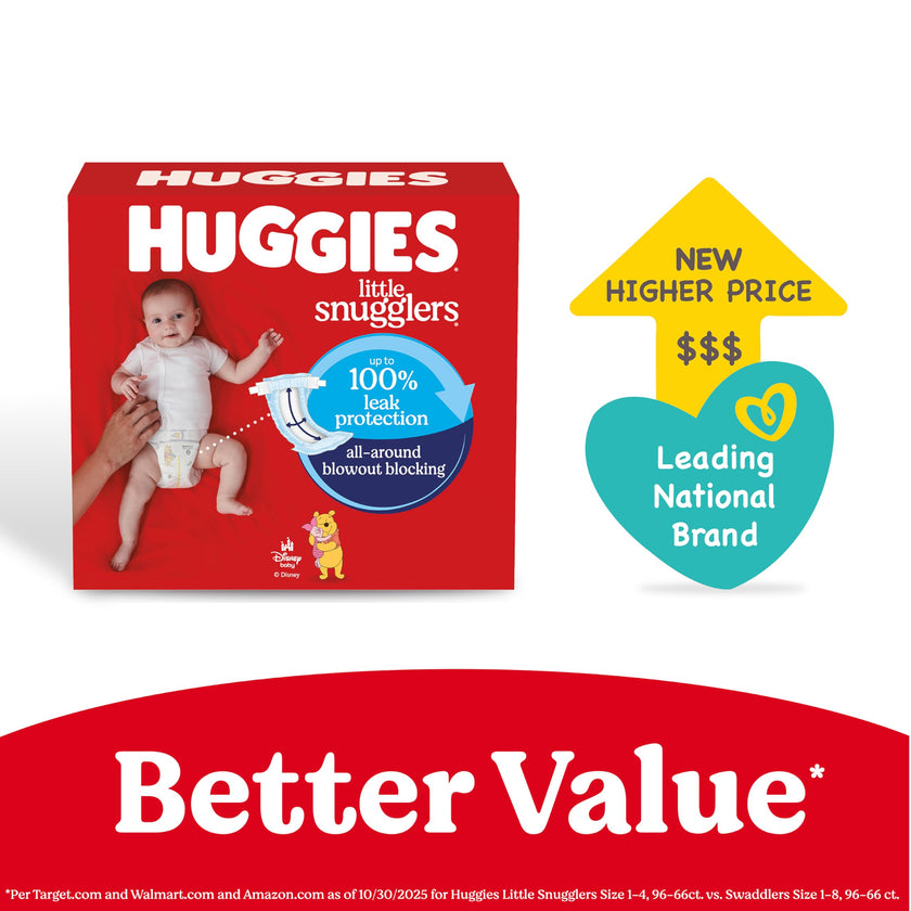 HUGGIES Little Snugglers Baby Diapers, Size 4, 22-37 Lb., 120 Count 🍁 All In One Marketplace Canada