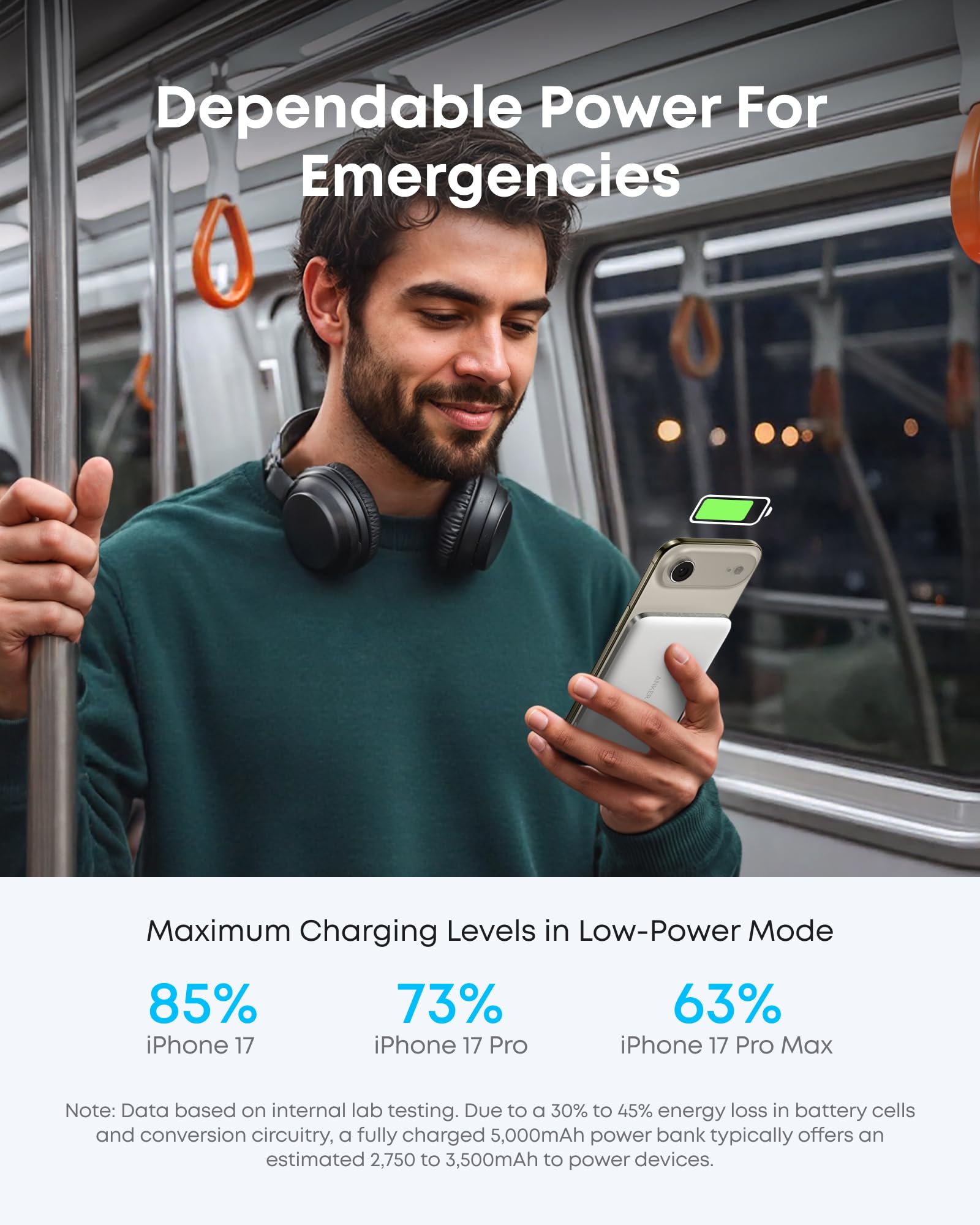 Anker Nano Power Bank, Ultra-Slim 5,000mAh Magnetic Battery Pack, Qi2 Certified 15W Max Ultra-Fast MagSafe-Compatible Portable Charger, Ergonomic Design, for iPhone 17/16/15/14/13/12 Series Only 🍁 All In One Marketplace Canada