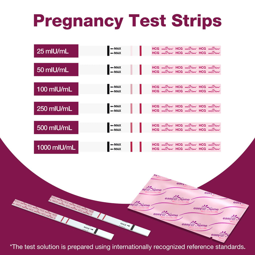 Easy@Home Pregnancy Tests 40 Pack: Easy to Use & Early Detection at Home Pregnancy Strips - Fertility Tests 🍁 All In One Marketplace Canada