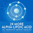 Nervive Nerve Relief PM, Helps Relieve Pain associated with Peripheral Neuropathy, Alpha Lipoic Acid ALA, Vitamins B1-Thiamine, B6, & B12, Melatonin, Chamomile, Lavender, 30-Night Supply, 30 Count 🍁 All In One Marketplace Canada