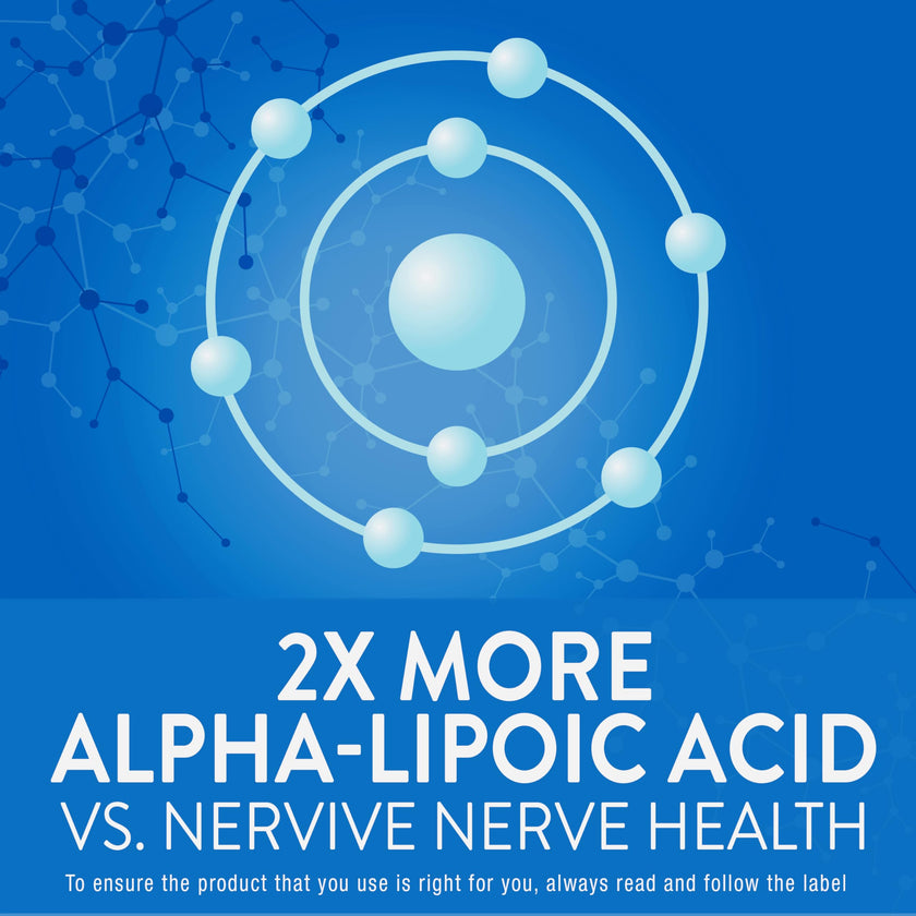 Nervive Nerve Relief PM, Helps Relieve Pain associated with Peripheral Neuropathy, Alpha Lipoic Acid ALA, Vitamins B1-Thiamine, B6, & B12, Melatonin, Chamomile, Lavender, 30-Night Supply, 30 Count 🍁 All In One Marketplace Canada