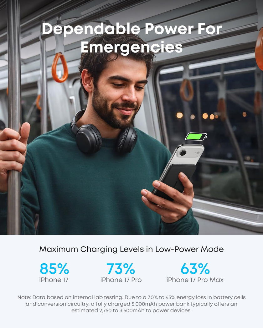 Anker Nano Power Bank, Ultra-Slim 5,000mAh Magnetic Battery Pack, Qi2 Certified 15W Max Ultra-Fast MagSafe-Compatible Portable Charger, Ergonomic Design, for iPhone Air/17/16/15 Series (Not for Pixel) 🍁 All In One Marketplace Canada