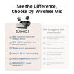 DJI Mic 3 Transmitter, Wireless Mini Microphone for iPhone/Camera/Android, Lightweight & Intuitive, Lavalier Microphone, 32-bit Float, Integrated Timecode, Vlog, Interview, Streaming 🍁 All In One Marketplace Canada