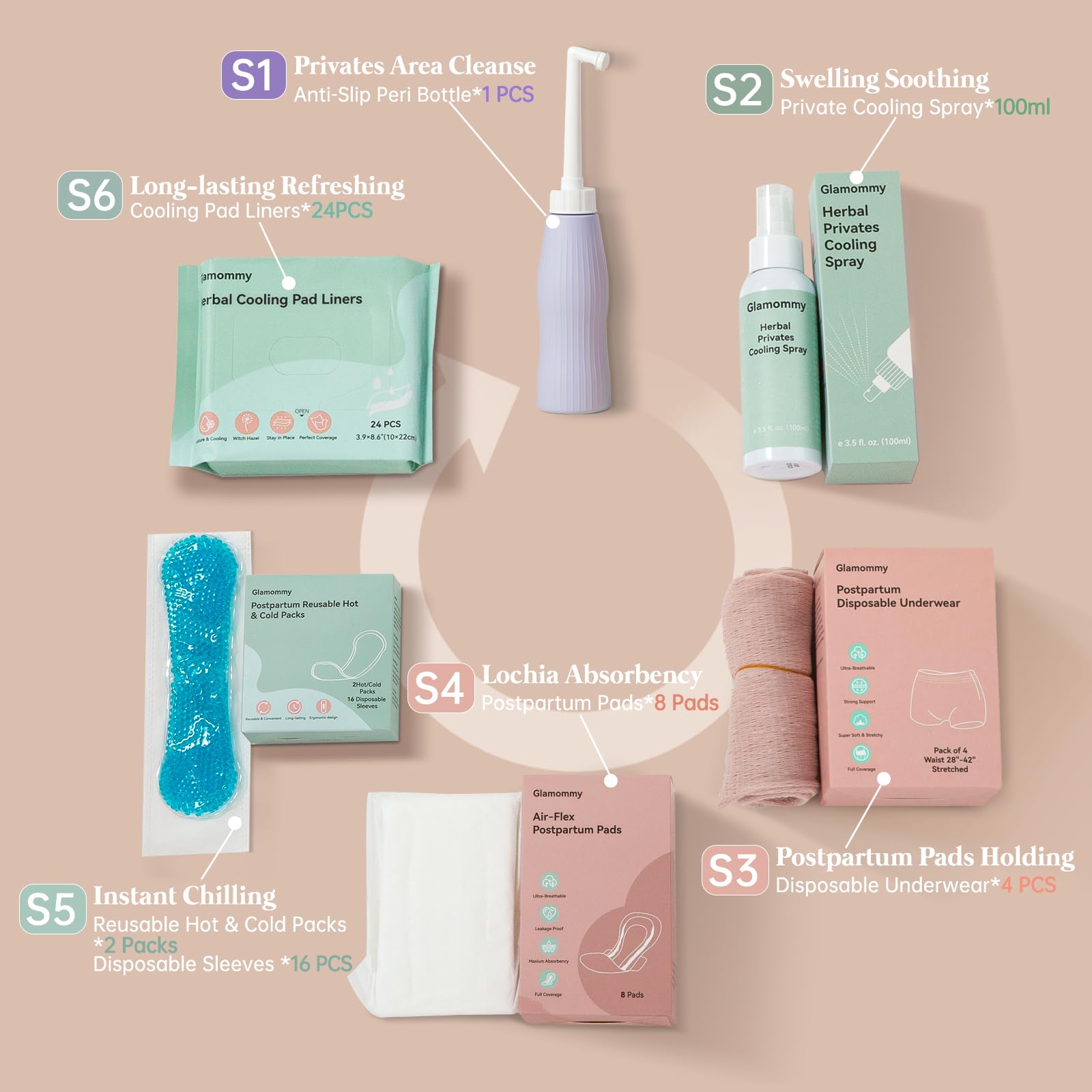 Postpartum Recovery Essentials Kit for Women, Labor & Delivery Postpartum Care, Peri Bottle, Cooling Spray, Disposable Postpartum Underwears, Postpartum Pads, Hot&Cold Packs, Soothing Liners 🍁 All In One Marketplace Canada